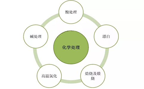 http://www.qsfybj.com/uploads/allimg/200108/1-20010P95942602.png
